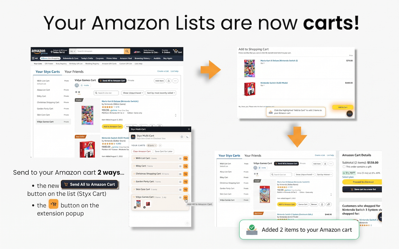 The relabeled 'Your Styx Carts' lists page and the Send All to Amazon Cart flow loading a whole cart back into Amazon